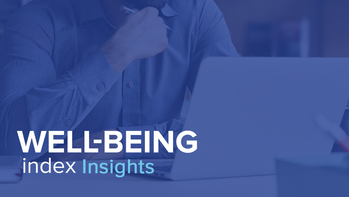 Combined Well-Being Snapshot